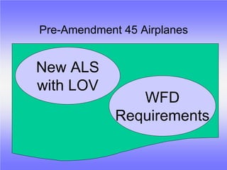 Pre-Amendment 45 Airplanes


New ALS
with LOV
                WFD
             Requirements
 