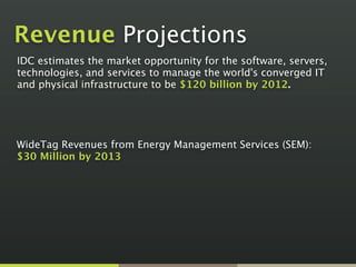 Revenue Projections
IDC estimates the market opportunity for the software, servers,
technologies, and services to manage the world's converged IT
and physical infrastructure to be $120 billion by 2012.




WideTag Revenues from Energy Management Services (SEM):
$30 Million by 2013
 