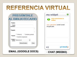 REFERENCIA VIRTUALPREGÚNTALEAL BIBLIOTECARIO EMAIL (GOOGLE DOCS)CHAT (MEEBO)
