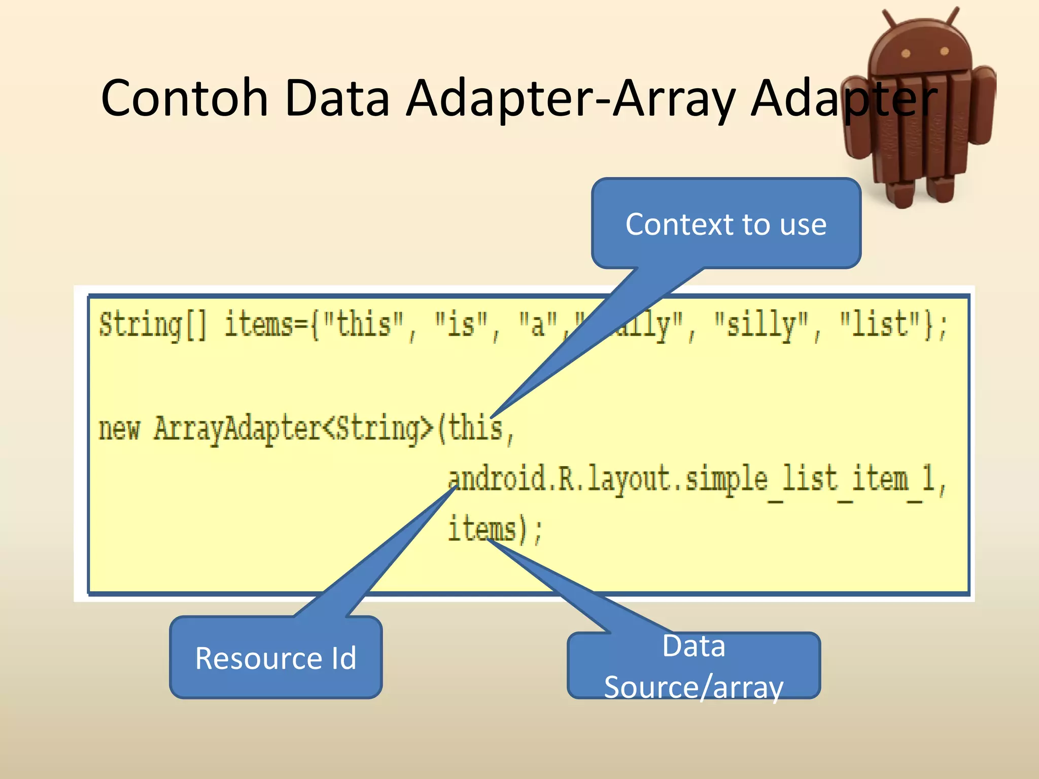 Contoh Data Adapter-Array Adapter
Context to use
Resource Id Data
Source/array
 