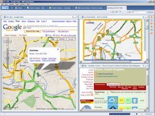 Widget Dashboard Example | PPT