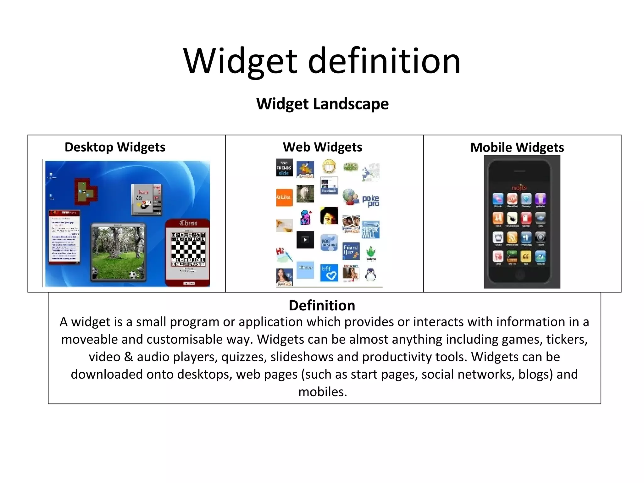 Widget definition Definition Mobile Widgets Web Widgets Desktop Widgets A widget is a small program or application which provides or interacts with information in a moveable and customisable way. Widgets can be almost anything including games, tickers, video & audio players, quizzes, slideshows and productivity tools. Widgets can be downloaded onto desktops, web pages (such as start pages, social networks, blogs) and mobiles.  Widget Landscape  