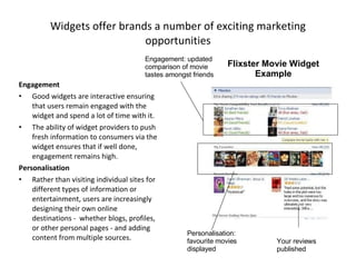 Widget Marketing | PPT