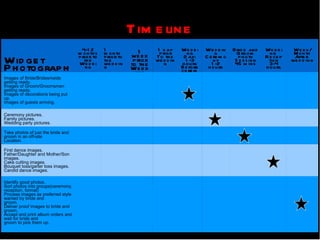 Timeline Widget Photography 4-12 months prior to the Wedding 1 month  prior to the wedding 1 week prior to the  Wedding 1 day prior To the wedding Wedding Day: 1-3 hours Before ceremony Wedding Ceremony 1-2 hours Bride and Groom photo Session 45 mins Wedding  Reception 3-4 hours Week/ Month After  wedding Images of Bride/Bridesmaids getting ready. Images of Groom/Groomsmen getting ready. Images of decorations being put up. Images of guests arriving. Ceremony pictures. Family pictures. Wedding party pictures. Take photos of just the bride and groom in an off-site  Location. First dance images. Father/Daughter and Mother/Son images. Cake cutting images. Bouquet toss/garter toss images. Candid dance images. Identify good photos. Sort photos into groups(ceremony, reception, formal) Process images as preferred style wanted by bride and groom. Deliver proof images to bride and groom. Accept and print album orders and wait for bride and  groom to pick them up. 