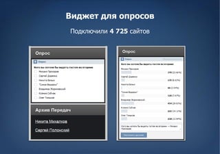 Виджет для опросов
Подключили 4 725 сайтов
 