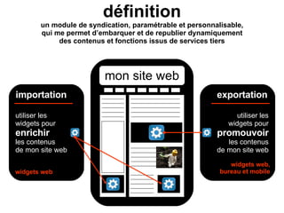 utiliser les widgets pour promouvoir les contenus de mon site web utiliser les widgets pour enrichir les contenus de mon site web mon site web importation exportation widgets web widgets web, bureau et mobile définition un module de syndication, paramétrable et personnalisable, qui me permet d’embarquer et de republier dynamiquement des contenus et fonctions issus de services tiers 