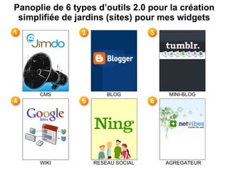 Panoplie de 6 types d’outils 2.0 pour la création simplifiée de jardins (sites) pour mes widgets CMS BLOG MINI-BLOG WIKI RESEAU SOCIAL AGREGATEUR 
