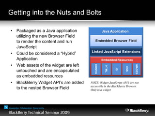 Getting into the Nuts and Bolts
• Packaged as a Java application
utilizing the new Browser Field
to render the content and run
JavaScript
• Could be considered a “Hybrid”
Application
• Web assets of the widget are left
untouched and are encapsulated
as embedded resources
• BlackBerry Widget API’s are added
to the nested Browser Field
NOTE: Widget JavaScript API’s are not
accessible in the BlackBerry Browser.
Only in a widget
 
