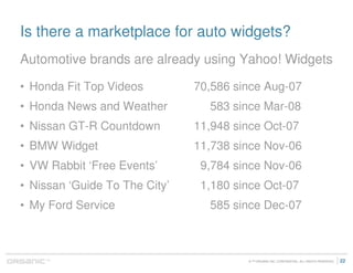 Widgets 101 - The Web Beyond The Page
