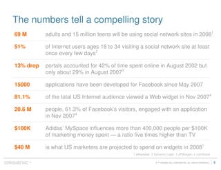 Widgets 101 - The Web Beyond The Page