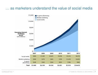 Widgets 101 - The Web Beyond The Page