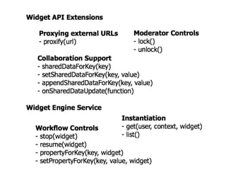 Widgets And Wookies