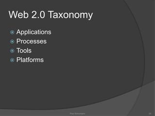 Widgets, Folksonomies, Mashups and Syndication