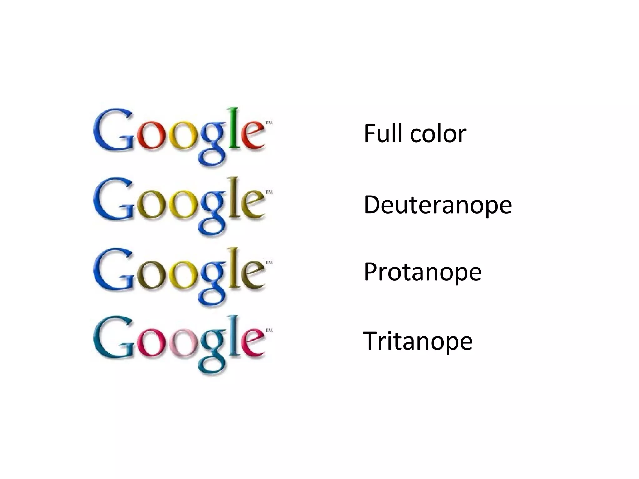 Tritanope Protanope Deuteranope   Full color 
