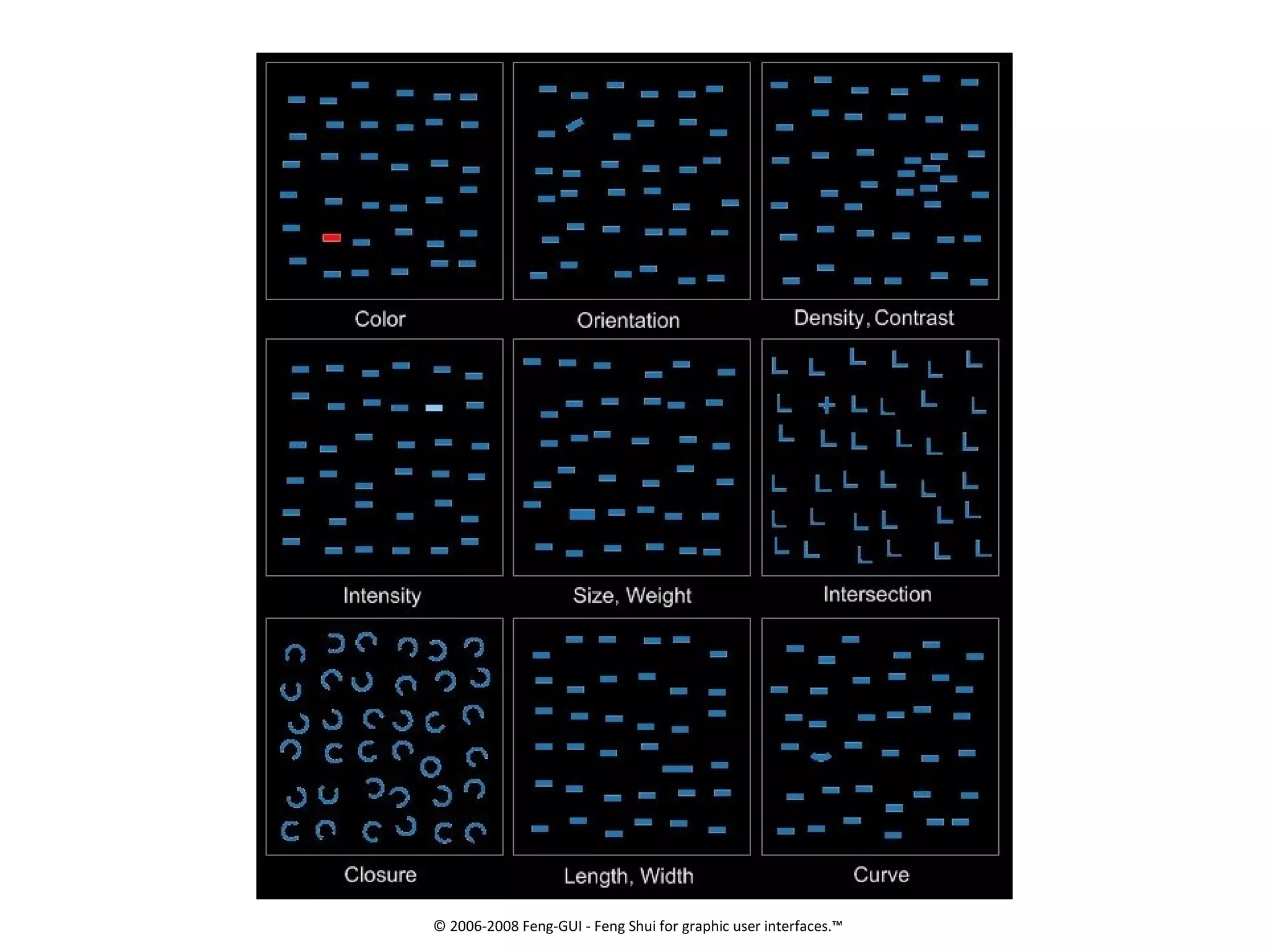 © 2006-2008 Feng-GUI - Feng Shui for graphic user interfaces.™  