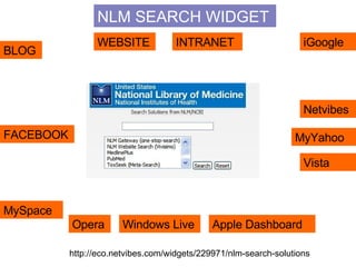 NLM SEARCH WIDGET BLOG WEBSITE iGoogle Netvibes MyYahoo FACEBOOK MySpace Opera Windows Live Apple Dashboard Vista INTRANET http://eco.netvibes.com/widgets/229971/nlm-search-solutions 