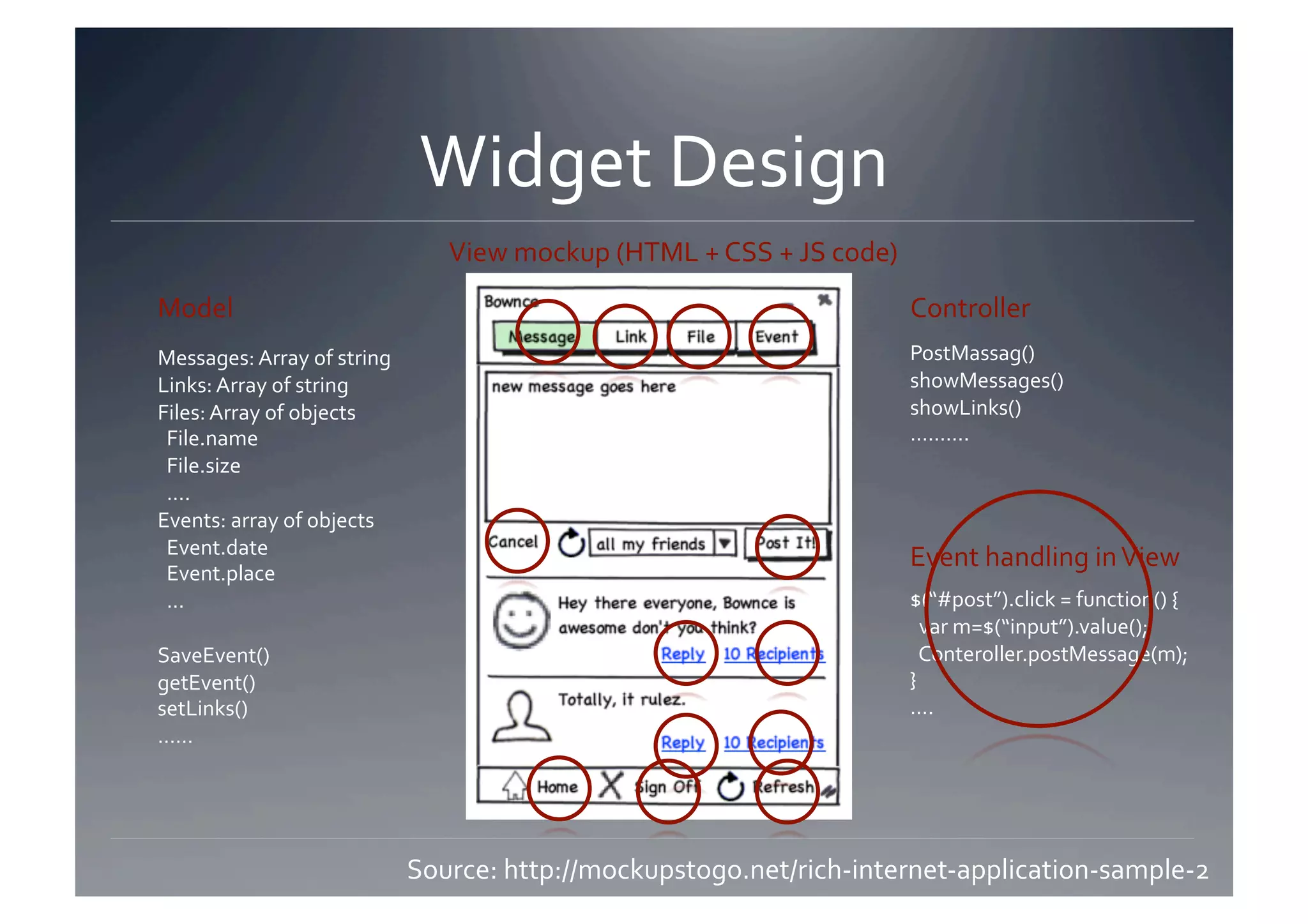 Widget Design 
                                View mockup (HTML + CSS + JS code) 
Model                                                                 Controller 
Messages: Array of string                                             PostMassag() 
Links: Array of string                                                showMessages() 
Files: Array of objects                                               showLinks() 
  File.name                                                           ………. 
  File.size 
  …. 
Events: array of objects 
  Event.date 
  Event.place 
                                                                      Event handling in View 
  …                                                                   $(“#post”).click = function() { 
                                                                        var m=$(“input”).value(); 
SaveEvent()                                                             Conteroller.postMessage(m); 
getEvent()                                                            } 
setLinks()                                                            …. 
…… 




                             Source: http://mockupstogo.net/rich‐internet‐application‐sample‐2 
 