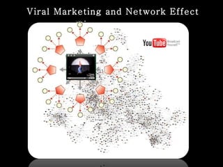 Viral Marketing and Network Effect 
