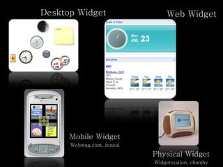 Desktop Widget Web Widget Mobile Widget Webwag.com, zenzui Physical Widget Widgetstation, chumby 