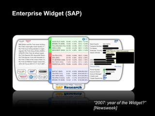 Enterprise Widget (SAP) “ 2007: year of the Widget?” [Newsweek] 