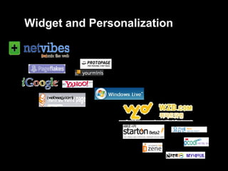 Widget and Personalization (webwag.com) 