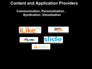 Content and Application Providers Communication, Personalization ,  Syndication ,Visualization 