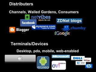Distributers Channels, Walled Gardens, Consumers Terminals/Devices Desktop, pda, mobile, web-enabled 