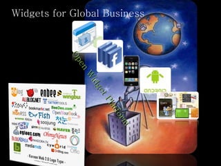 Widgets for Global Business Open Widget Platform 