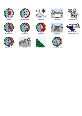 Graphics / Widgit rebus topics / geography / mountains




   core.emf        earths crust.emf    frost bite.emf      glacier.emf       hypothermia.emf




 inner core.emf     mantle 1.emf        mantle.emf         moraine.emf      mountain rescue.emf




 outer core.emf       ridge.emf        terraces.emf      upper mantle.emf
 