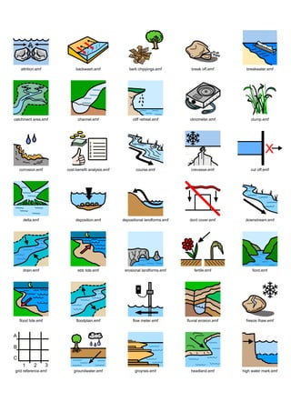 Graphics / Widgit rebus topics / geography / rivers




   attrition.emf          backwash.emf              bark chippings.emf          break off.emf         breakwater.emf




catchment area.emf         channel.emf                cliff retreat.emf        clinometer.emf           clump.emf




  corrosion.emf      cost-benefit analysis.emf          course.emf              crevasse.emf            cut off.emf




    delta.emf             deposition.emf         depositional landforms.emf    dont cover.emf        downstream.emf




    drain.emf              ebb tide.emf           erosional landforms.emf         fertile.emf            fiord.emf




  flood tide.emf          floodplain.emf              flow meter.emf          fluvial erosion.emf     freeze thaw.emf




grid reference.emf      groundwater.emf                 groynes.emf             headland.emf        high water mark.emf
 
