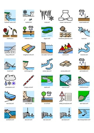 hydraulic action.emf      icefield.emf           icicle.emf        impact matrices.emf       impermeable.emf




    infertile.emf        infiltration.emf       lagoon.emf        limestone pavement.emf         load.emf




  long profile.emf     longshore drift.emf   low water mark.emf         marina.emf             meander.emf




    mouth.emf           overhangs.emf         oxbow lake.emf         paving slabs.emf         permeable.emf




 precipitation.emf      ranging rod.emf          rapids.emf            reservoir.emf          revetments.emf




   river bed.emf          rock fall.emf          run off.emf       safety procedures.emf      salt marsh.emf




  sandbank.emf           sea arch.emf          sea cave.emf           sea stack.emf        sea transportation.emf
 