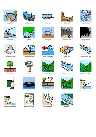 seawall.emf           sediment.emf             silt.emf          slump.emf         snowstorm.emf




     source.emf              spit.emf            spring.emf        stalactites.emf    stalagmites.emf




   sticking out.emf      storm surge.emf      strong current.emf    swash.emf        transportation.emf




   tree roots.emf            tree.emf           tributary.emf      upstream.emf      v shaped valley.emf




   water butt.emf       water pollution.emf    water table.emf     watershed.emf     wave-cut notch.emf




wave-cut platform.emf   weather data.emf       weathering.emf         weir.emf
 