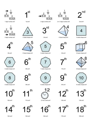 Graphics / Widgit rebus topics / science maths




1 digit number.emf        1st.emf        2 digit number.emf   2 or 3 digit number.emf        2nd.emf




3 digit number.emf   3 sided shape.emf        3rd.emf           4 faced shap.emf        4 sided shape.emf




     4th.emf         5 faced shape.emf   5 sided shape.emf           5th.emf            6 faced shape.emf




6 sided shape.emf         6th.emf        7 sided shape.emf           7th.emf            8 faced shape.emf




8 sided shape.emf         8th.emf        9 sided shape.emf           9th.emf            10 sided shape.emf




    10th.emf             11th.emf        12 hour clock.emf           12th.emf               13th.emf




    14th.emf             15th.emf            16th.emf                17th.emf               18th.emf
 