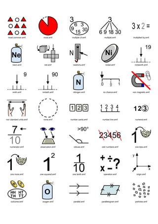 most common.emf           most.emf        multiple of.emf     multiple.emf      multiplied by.emf




      neon.emf               net.emf         newtons.emf         nickel.emf        ninteenth.emf




      ninth.emf            nintieth.emf      nitrogen.emf      no chance.emf      non magnetic.emf




non standard units.emf      none.emf       number cards.emf   number line.emf       numeral.emf




   numerator.emf         observation.emf      obtuse.emf      odd numbers.emf       one less.emf




    one more.emf         one squared.emf    one tenth.emf       operation.emf        origin.emf




    outcome.emf            oxygen.emf        parallel.emf     parallelogram.emf     particles.emf
 