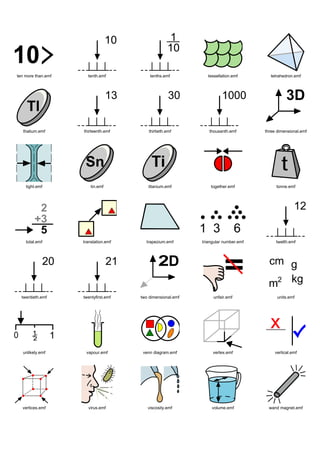 ten more than.emf     tenth.emf           tenths.emf           tessellation.emf       tetrahedron.emf




   thalium.emf      thirteenth.emf        thirtieth.emf        thousanth.emf        three dimensional.emf




    tight.emf           tin.emf          titanium.emf           together.emf             tonne.emf




    total.emf       translation.emf     trapezium.emf       triangular number.emf        twelth.emf




  twentieth.emf     twentyfirst.emf   two dimensional.emf        unfair.emf               units.emf




   unlikely.emf      vapour.emf        venn diagram.emf          vertex.emf              vertical.emf




  vertices.emf        virus.emf          viscosity.emf           volume.emf           wand magnet.emf
 