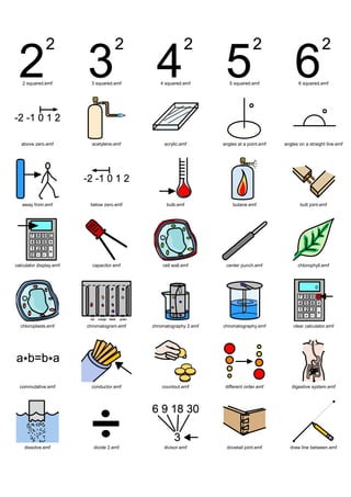 Graphics / Widgit rebus topics / science maths 2




   2 squared.emf          3 squared.emf        4 squared.emf          5 squared.emf               6 squared.emf




   above zero.emf          acetylene.emf         acrylic.emf       angles at a point.emf   angles on a straight line.emf




   away from.emf          below zero.emf          bulb.emf             butane.emf                 butt joint.emf




calculator display.emf     capacitor.emf        cell wall.emf       center punch.emf             chlorophyll.emf




  chloroplasts.emf       chromatogram.emf   chromatography 2.emf   chromatography.emf          clear calculator.emf




  commutative.emf         conductor.emf         countout.emf        different order.emf       digestive system.emf




    dissolve.emf           divide 2.emf          divisor.emf        dovetail joint.emf       draw line between.emf
 