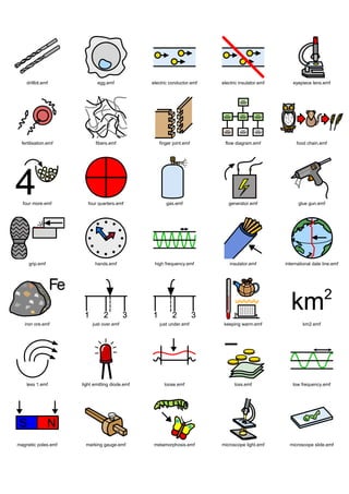 drillbit.emf             egg.emf             electric conductor.emf   electric insulator.emf       eyepiece lens.emf




  fertilisation.emf         fibers.emf              finger joint.emf       flow diagram.emf             food chain.emf




  four more.emf          four quarters.emf             gas.emf               generator.emf               glue gun.emf




     grip.emf               hands.emf             high frequency.emf          insulator.emf        international date line.emf




   iron ore.emf            just over.emf            just under.emf         keeping warm.emf                km2.emf




    less 1.emf        light emitting diode.emf         loose.emf                loss.emf              low frequency.emf




magnetic poles.emf      marking gauge.emf         metamorphosis.emf       microscope light.emf       microscope slide.emf
 
