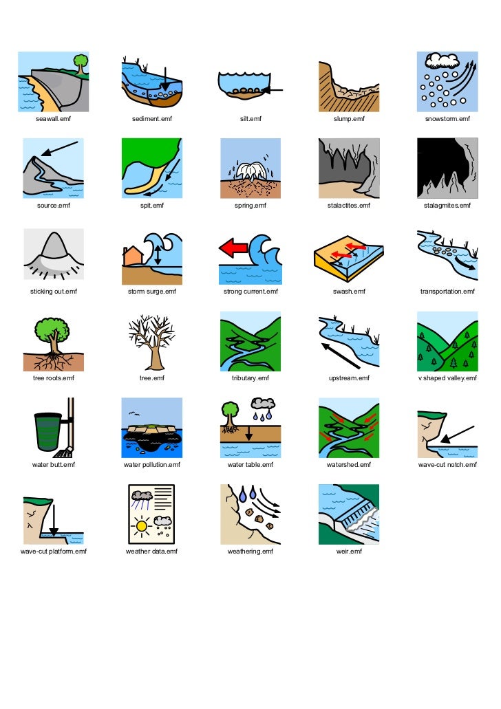 a dictionary of symbols pdf