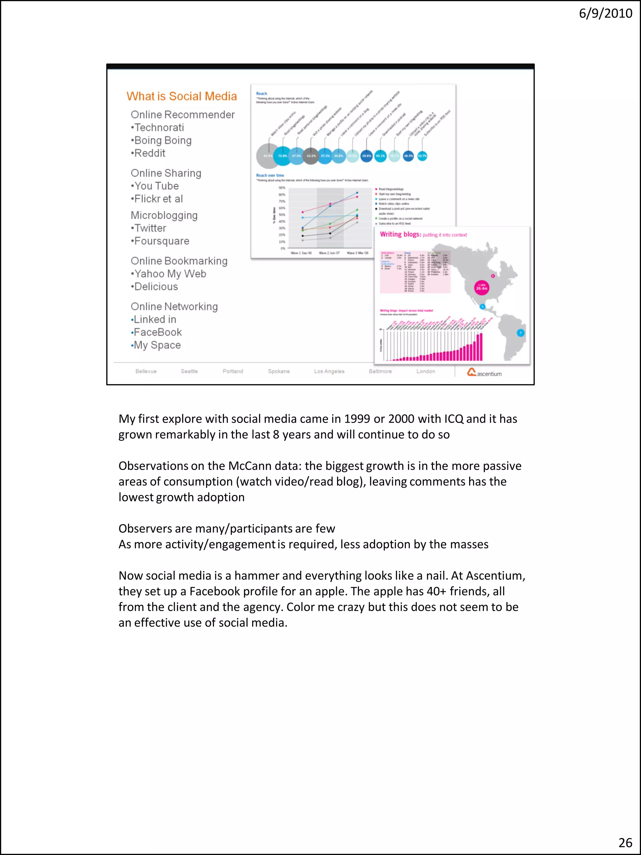 6/9/2010




My first explore with social media came in 1999 or 2000 with ICQ and it has
grown remarkably in the last 8 years and will continue to do so

Observations on the McCann data: the biggest growth is in the more passive
areas of consumption (watch video/read blog), leaving comments has the
lowest growth adoption

Observers are many/participants are few
As more activity/engagement is required, less adoption by the masses

Now social media is a hammer and everything looks like a nail. At Ascentium,
they set up a Facebook profile for an apple. The apple has 40+ friends, all
from the client and the agency. Color me crazy but this does not seem to be
an effective use of social media.




                                                                                    26
 