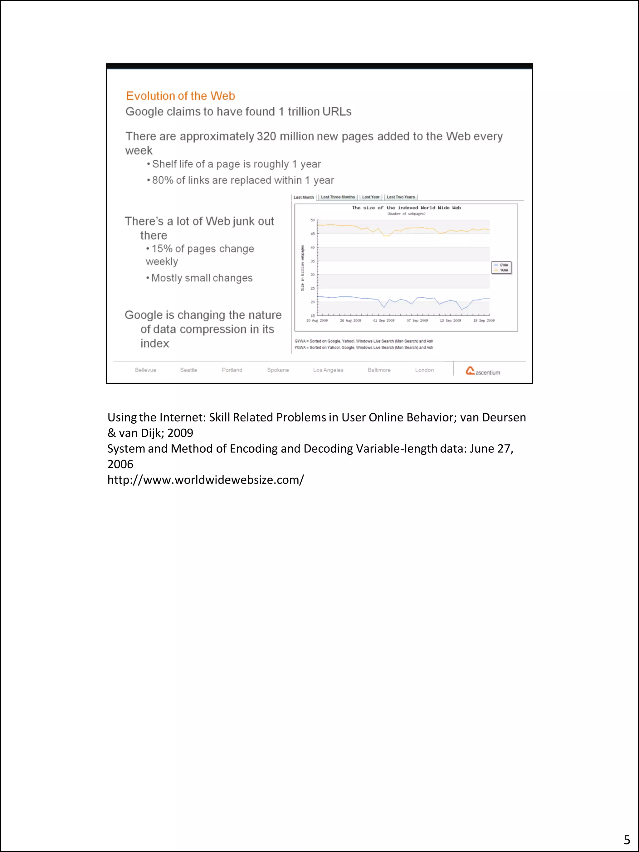 Using the Internet: Skill Related Problems in User Online Behavior; van Deursen
& van Dijk; 2009
System and Method of Encoding and Decoding Variable-length data: June 27,
2006
http://www.worldwidewebsize.com/




                                                                                  5
 