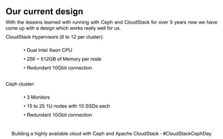 Our current design
With the lessons learned with running with Ceph and CloudStack for over 5 years now we have
come up with a design which works really well for us.
CloudStack Hypervisors (8 to 12 per cluster):
• Dual Intel Xeon CPU
• 256 ~ 512GB of Memory per node
• Redundant 10Gbit connection
Ceph cluster:
• 3 Monitors
• 15 to 25 1U nodes with 10 SSDs each
• Redundant 10Gbit connection
Building a highly available cloud with Ceph and Apache CloudStack - #CloudStackCephDay
 
