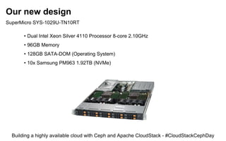 Our new design
SuperMicro SYS-1029U-TN10RT
• Dual Intel Xeon Silver 4110 Processor 8-core 2.10GHz
• 96GB Memory
• 128GB SATA-DOM (Operating System)
• 10x Samsung PM963 1.92TB (NVMe)
Building a highly available cloud with Ceph and Apache CloudStack - #CloudStackCephDay
 