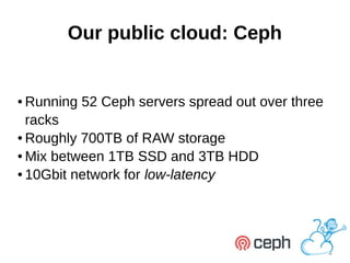 Wido den hollander cloud stack and ceph | PPT