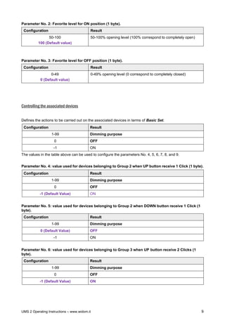 UMS 2 Operating Instructions – www.widom.it 9
Parameter No. 2: Favorite level for ON position (1 byte).
Configuration Result
50-100
100 (Default value)
50-100% opening level (100% correspond to completely open)
Parameter No. 3: Favorite level for OFF position (1 byte).
Configuration Result
0-49
0 (Default value)
0-49% opening level (0 correspond to completely closed)
Controlling the associated devices
Defines the actions to be carried out on the associated devices in terms of Basic Set.
Configuration Result
1-99 Dimming purpose
0 OFF
-1 ON
The values in the table above can be used to configure the parameters No. 4, 5, 6, 7, 8, and 9.
Parameter No. 4: value used for devices belonging to Group 2 when UP button receive 1 Click (1 byte).
Configuration Result
1-99 Dimming purpose
0 OFF
-1 (Default Value) ON
Parameter No. 5: value used for devices belonging to Group 2 when DOWN button receive 1 Click (1
byte).
Configuration Result
1-99 Dimming purpose
0 (Default Value) OFF
-1 ON
Parameter No. 6: value used for devices belonging to Group 3 when UP button receive 2 Clicks (1
byte).
Configuration Result
1-99 Dimming purpose
0 OFF
-1 (Default Value) ON
 