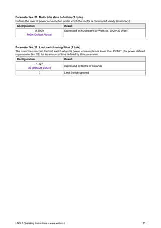 UMS 2 Operating Instructions – www.widom.it 11
Parameter No. 21: Motor idle state definition (2 byte)
Defines the level of power consumption under which the motor is considered steady (stationary)
Configuration Result
0-3000
1000 (Default Value)
Expressed in hundredths of Watt (ex. 3000=30 Watt)
Parameter No. 22: Limit switch recognition (1 byte)
The motor has reached the limit switch when its power consumption is lower than PLIMIT (the power defined
in parameter No. 21) for an amount of time defined by this parameter.
Configuration Result
1-127
30 (Default Value)
Expressed in tenths of seconds
0 Limit Switch ignored
 