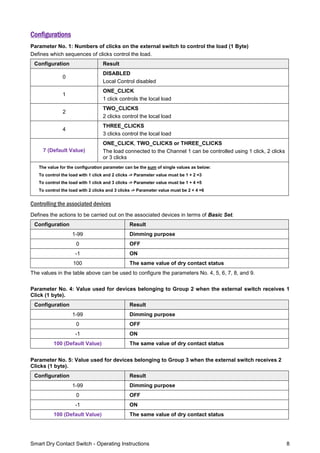Smart Dry Contact Switch - Operating Instructions 8
Configurations
Parameter No. 1: Numbers of clicks on the external switch to control the load (1 Byte)
Defines which sequences of clicks control the load.
Configuration Result
0
DISABLED
Local Control disabled
1
ONE_CLICK
1 click controls the local load
2
TWO_CLICKS
2 clicks control the local load
4
THREE_CLICKS
3 clicks control the local load
7 (Default Value)
ONE_CLICK, TWO_CLICKS or THREE_CLICKS
The load connected to the Channel 1 can be controlled using 1 click, 2 clicks
or 3 clicks
The value for the configuration parameter can be the sum of single values as below:
To control the load with 1 click and 2 clicks -> Parameter value must be 1 + 2 =3
To control the load with 1 click and 3 clicks -> Parameter value must be 1 + 4 =5
To control the load with 2 clicks and 3 clicks -> Parameter value must be 2 + 4 =6
Controlling the associated devices
Defines the actions to be carried out on the associated devices in terms of Basic Set.
Configuration Result
1-99 Dimming purpose
0 OFF
-1 ON
100 The same value of dry contact status
The values in the table above can be used to configure the parameters No. 4, 5, 6, 7, 8, and 9.
Parameter No. 4: Value used for devices belonging to Group 2 when the external switch receives 1
Click (1 byte).
Configuration Result
1-99 Dimming purpose
0 OFF
-1 ON
100 (Default Value) The same value of dry contact status
Parameter No. 5: Value used for devices belonging to Group 3 when the external switch receives 2
Clicks (1 byte).
Configuration Result
1-99 Dimming purpose
0 OFF
-1 ON
100 (Default Value) The same value of dry contact status
 