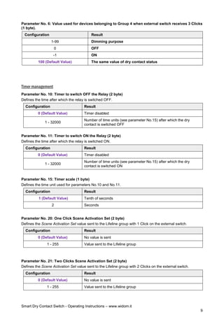 Smart Dry Contact Switch - Operating Instructions – www.widom.it
9
Parameter No. 6: Value used for devices belonging to Group 4 when external switch receives 3 Clicks
(1 byte).
Configuration Result
1-99 Dimming purpose
0 OFF
-1 ON
100 (Default Value) The same value of dry contact status
Timer management
Parameter No. 10: Timer to switch OFF the Relay (2 byte)
Defines the time after which the relay is switched OFF.
Configuration Result
0 (Default Value) Timer disabled
1 - 32000
Number of time units (see parameter No.15) after which the dry
contact is switched OFF
Parameter No. 11: Timer to switch ON the Relay (2 byte)
Defines the time after which the relay is switched ON.
Configuration Result
0 (Default Value) Timer disabled
1 - 32000
Number of time units (see parameter No.15) after which the dry
contact is switched ON
Parameter No. 15: Timer scale (1 byte)
Defines the time unit used for parameters No.10 and No.11.
Configuration Result
1 (Default Value) Tenth of seconds
2 Seconds
Parameter No. 20: One Click Scene Activation Set (2 byte)
Defines the Scene Activation Set value sent to the Lifeline group with 1 Click on the external switch.
Configuration Result
0 (Default Value) No value is sent
1 - 255 Value sent to the Lifeline group
Parameter No. 21: Two Clicks Scene Activation Set (2 byte)
Defines the Scene Activation Set value sent to the Lifeline group with 2 Clicks on the external switch.
Configuration Result
0 (Default Value) No value is sent
1 - 255 Value sent to the Lifeline group
 