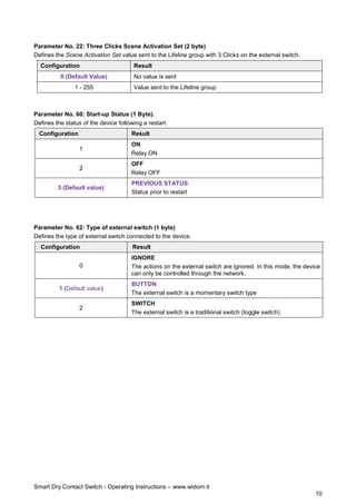 Smart Dry Contact Switch - Operating Instructions – www.widom.it
10
Parameter No. 22: Three Clicks Scene Activation Set (2 byte)
Defines the Scene Activation Set value sent to the Lifeline group with 3 Clicks on the external switch.
Configuration Result
0 (Default Value) No value is sent
1 - 255 Value sent to the Lifeline group
Parameter No. 60: Start-up Status (1 Byte).
Defines the status of the device following a restart.
Configuration Result
1
ON
Relay ON
2
OFF
Relay OFF
3 (Default value)
PREVIOUS STATUS
Status prior to restart
Parameter No. 62: Type of external switch (1 byte)
Defines the type of external switch connected to the device.
Configuration Result
0
IGNORE
The actions on the external switch are ignored. In this mode, the device
can only be controlled through the network.
1 (Default value)
BUTTON
The external switch is a momentary switch type
2
SWITCH
The external switch is a traditional switch (toggle switch)
 