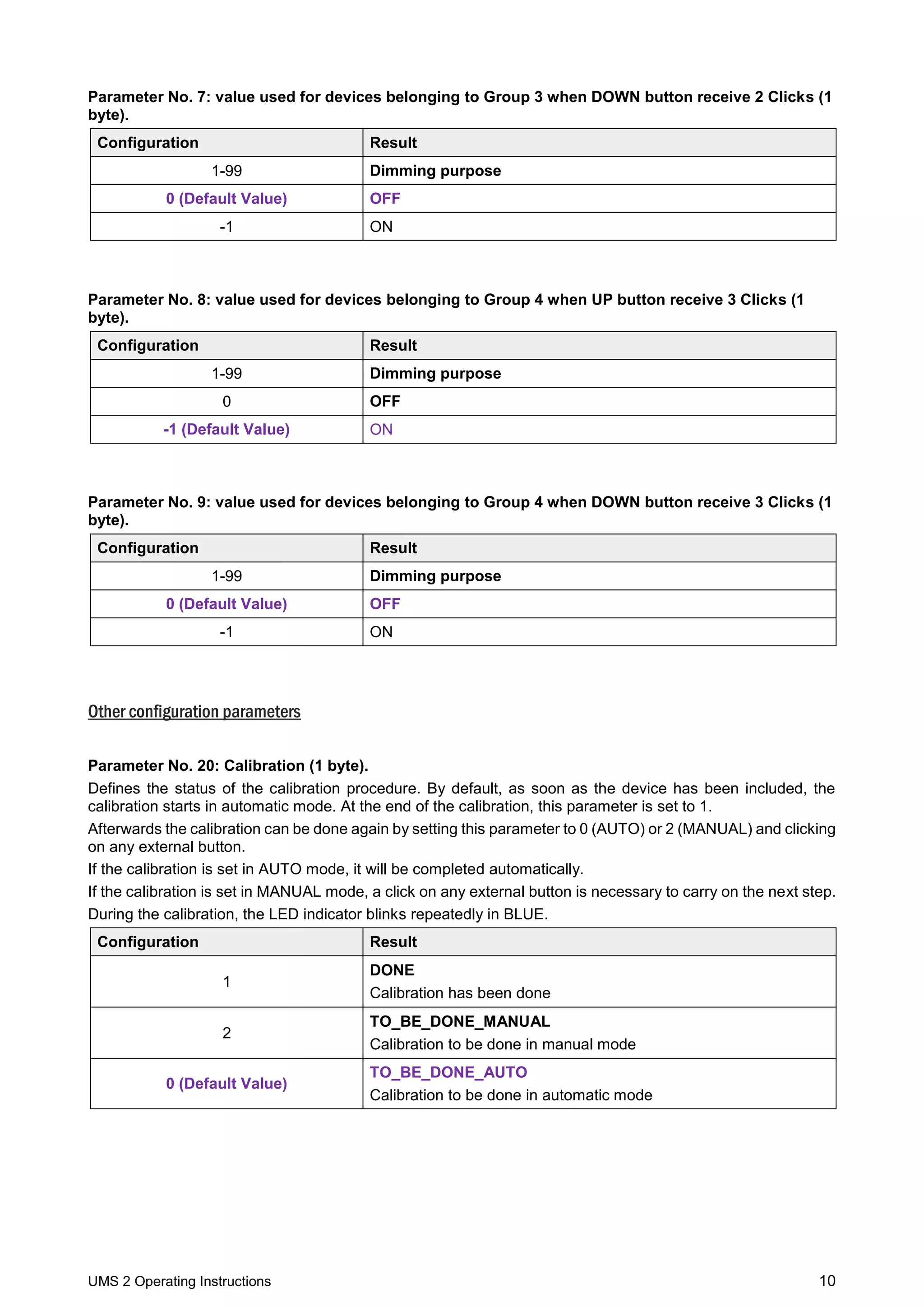 UMS 2 Operating Instructions 10
Parameter No. 7: value used for devices belonging to Group 3 when DOWN button receive 2 Clicks (1
byte).
Configuration Result
1-99 Dimming purpose
0 (Default Value) OFF
-1 ON
Parameter No. 8: value used for devices belonging to Group 4 when UP button receive 3 Clicks (1
byte).
Configuration Result
1-99 Dimming purpose
0 OFF
-1 (Default Value) ON
Parameter No. 9: value used for devices belonging to Group 4 when DOWN button receive 3 Clicks (1
byte).
Configuration Result
1-99 Dimming purpose
0 (Default Value) OFF
-1 ON
Other configuration parameters
Parameter No. 20: Calibration (1 byte).
Defines the status of the calibration procedure. By default, as soon as the device has been included, the
calibration starts in automatic mode. At the end of the calibration, this parameter is set to 1.
Afterwards the calibration can be done again by setting this parameter to 0 (AUTO) or 2 (MANUAL) and clicking
on any external button.
If the calibration is set in AUTO mode, it will be completed automatically.
If the calibration is set in MANUAL mode, a click on any external button is necessary to carry on the next step.
During the calibration, the LED indicator blinks repeatedly in BLUE.
Configuration Result
1
DONE
Calibration has been done
2
TO_BE_DONE_MANUAL
Calibration to be done in manual mode
0 (Default Value)
TO_BE_DONE_AUTO
Calibration to be done in automatic mode
 