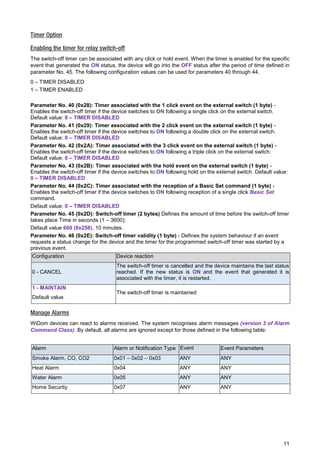 Widom Z-WAve On/off relay switch 2.5KW manual English | PDF